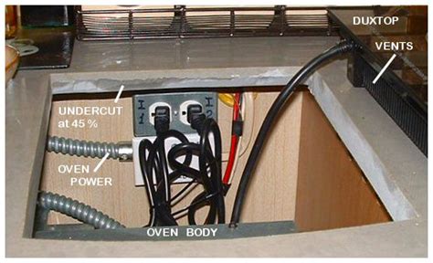 junction box for kitchen cooktop|junction box locations in kitchen.